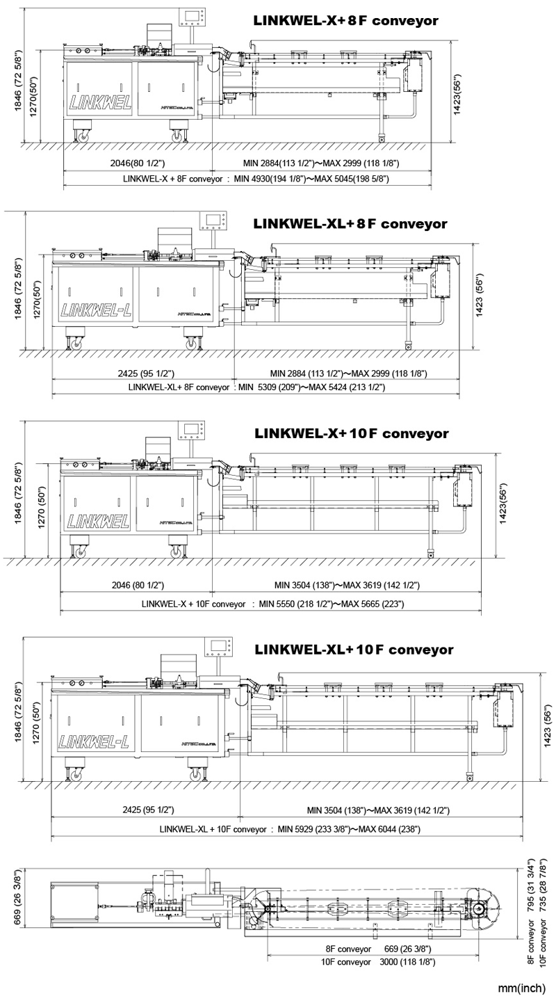 layout of LINKWEL-X LINKWEL-XL