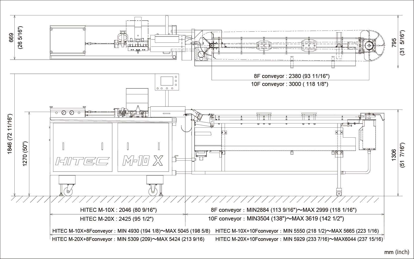 layout of HITEC M10-X,HITEC M20-X
