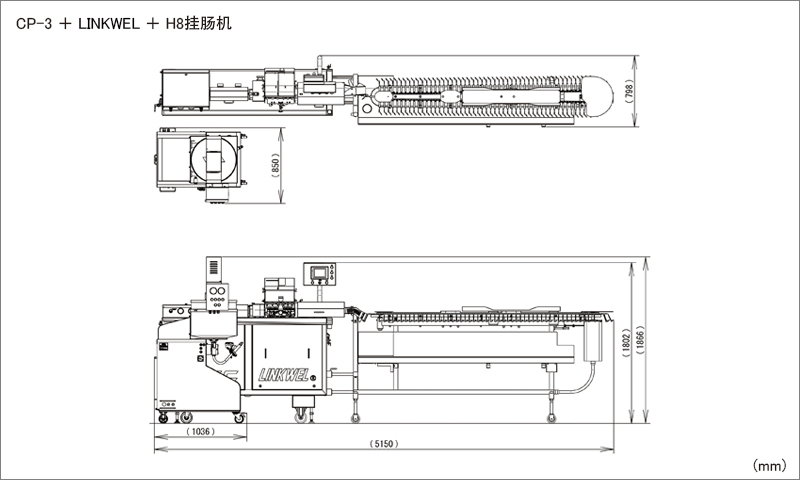 CP-3 ＋ LINKWEL ＋ H8挂肠机 布局