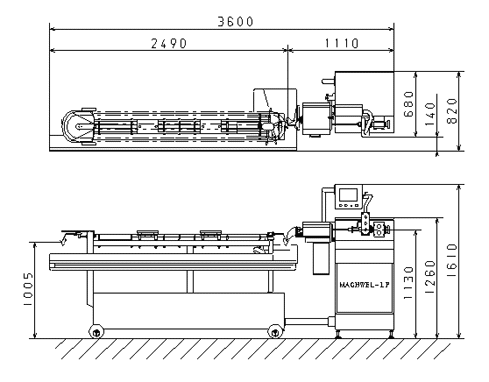 layout