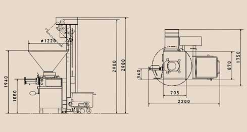 layout