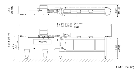 layout