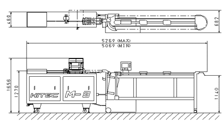 layout