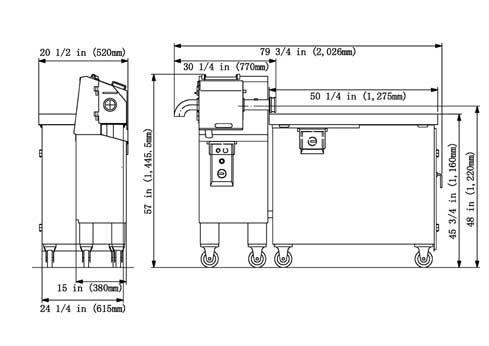 layout