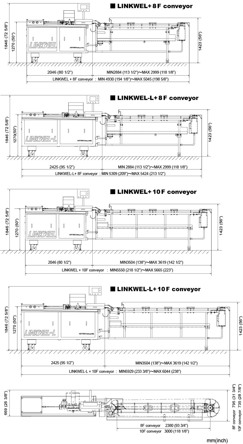 layout of LINKWEL