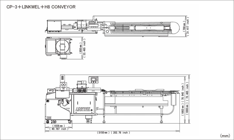 layout of cp-3+linkwel