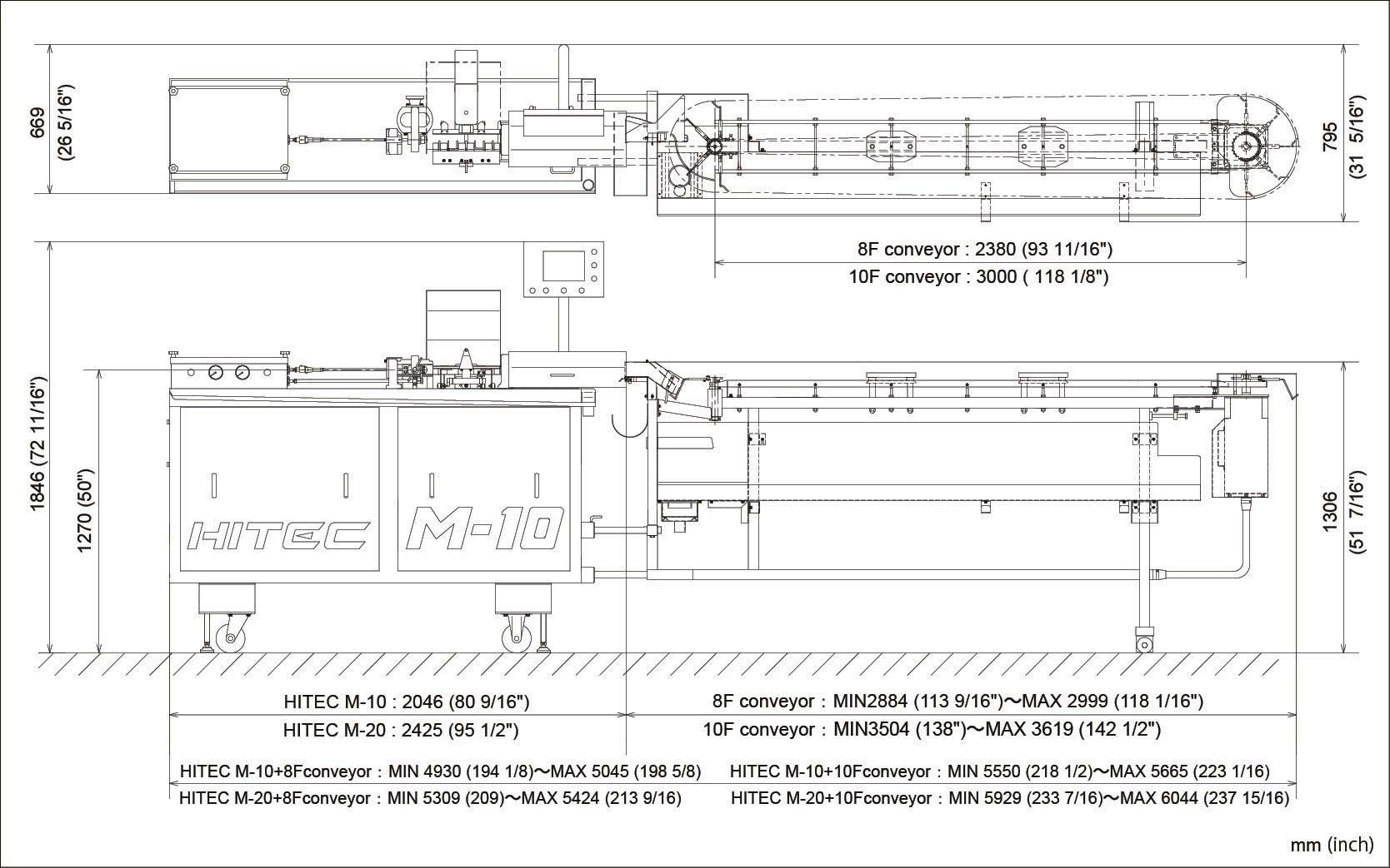 Layout of HITEC M-10,HITEC M-20