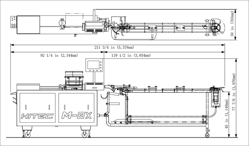 Layout of M-3X M-3XL