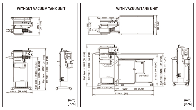 Layout of SABRE-30