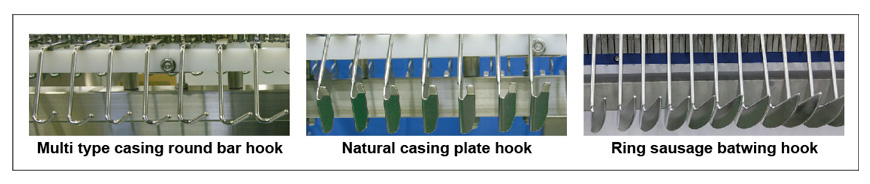 Multi type casing round bar hook,Natural casing plate hook,Ring sausage batwing hook