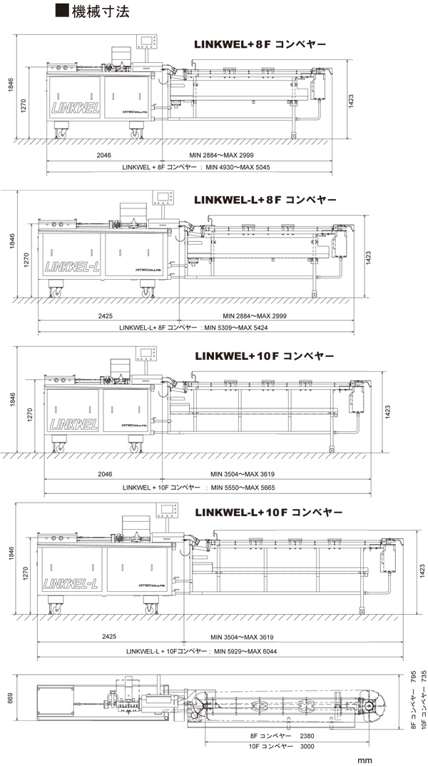 LINKWELのレイアウト