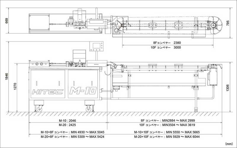 HITEC M-10 HITEC M-20のレイアウト