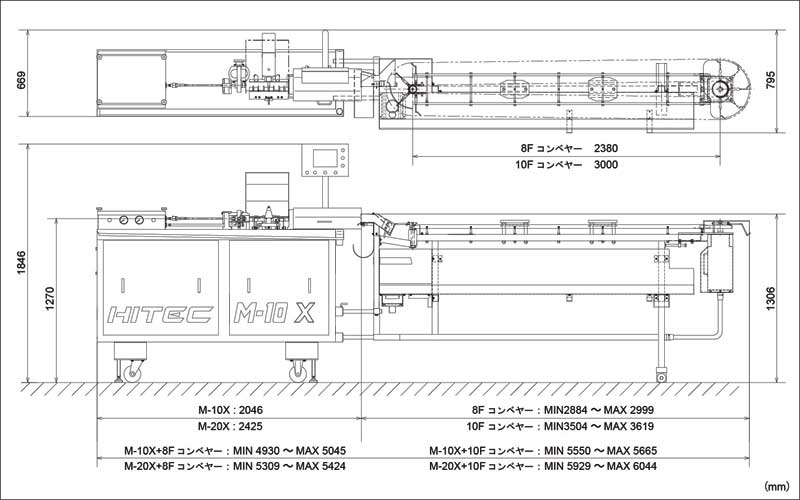 M-10X M-20Xのレイアウト